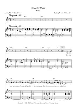 I Drink Wine - Adele - Voice and Piano sheet music